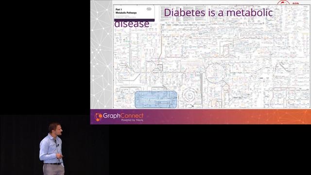 Graphs to Fight Diabetes – Dr. Alexander Jarasch, DZD смотреть онлайн