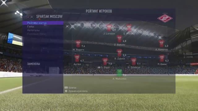 Манчестер Сити - Спартак 5 раунд Кубка Англии по футболу FIFA 21 PS4 смотреть онлайн