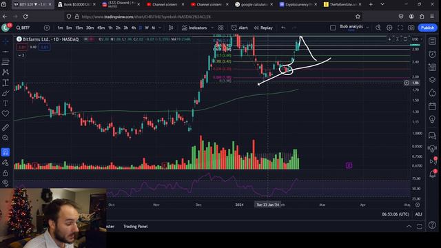 Crypto Mining Stocks: HUT 8, BITF, MARA and CLSK Price Predictions смотреть онлайн