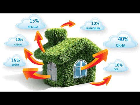 Утепление окна энергосберегающей пленкой.