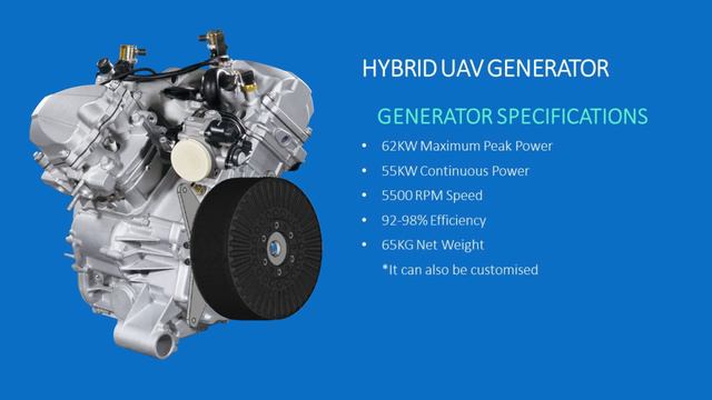 FLYMORETECH | Hybrid UAV SYSTEM