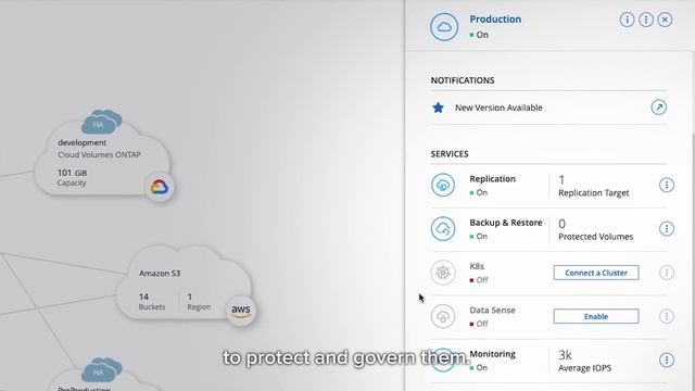 Welcome to NetApp's Cloud Manager смотреть онлайн