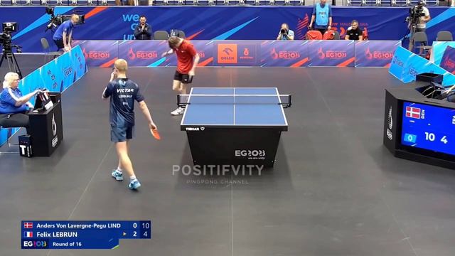Felix Lebrun Vs Anders Lind | Mens Singles Round Of 16 Match | European Games 2023