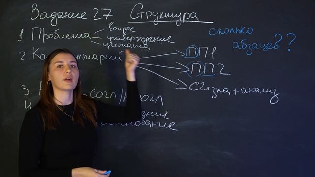 Задание 27 ЕГЭ по русскому языку 2023: структура сочинения на основе критериев смотреть онлайн