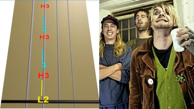 Nirvana - Smells Like Teen Spirit en Violín|How to Play,Tutorial,Tab,sheet music,Como Tocar|Manukes смотреть онлайн