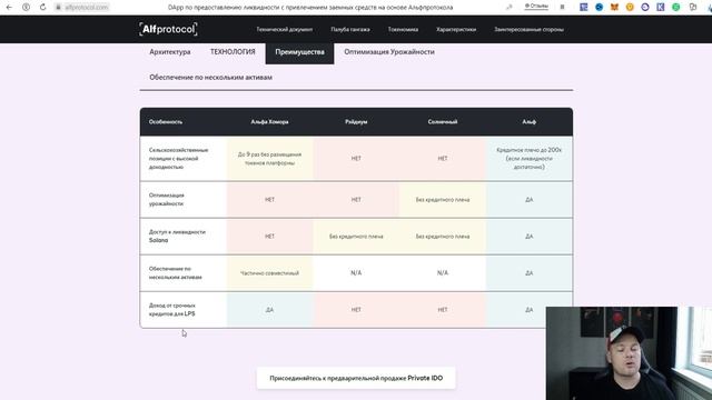 Alf Protocol DeFi приложение для предоставления ликвидности заемных средств на SOLANA c 200х плечом смотреть онлайн