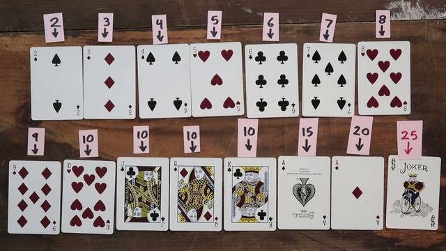 May I? (How to Play Our Favorite Card Game) смотреть онлайн