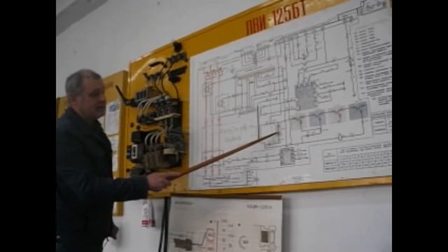 Электромагнитные пускатели серии ПВИ