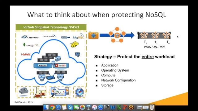 Protecting NoSQL from Data Loss and Corruption смотреть онлайн