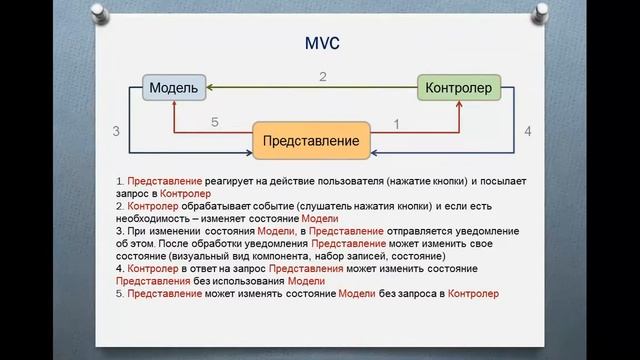 №13 JAVA GUI MP3 ПЛЕЕР. ЧАСТЬ 2. РАБОТА С ФАЙЛАМИ И ПЛЕЙЛИСТОМ. КОНЦЕПЦИЯ MVC смотреть онлайн
