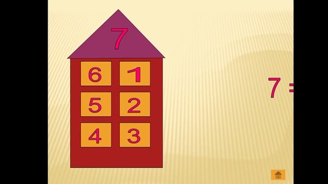 состав чисел. 1 класс