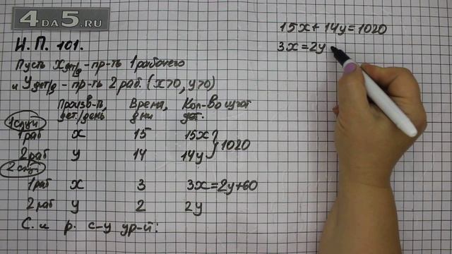 Итоговое повторение 101. Алгебра 7 класс Мордкович А.Г. смотреть онлайн