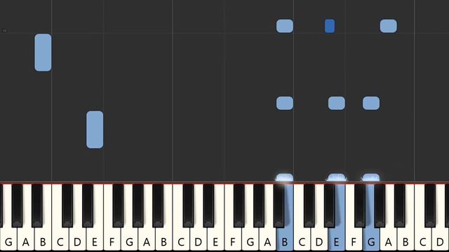 Puke Song by Eminem Piano Notes Tutorial смотреть онлайн