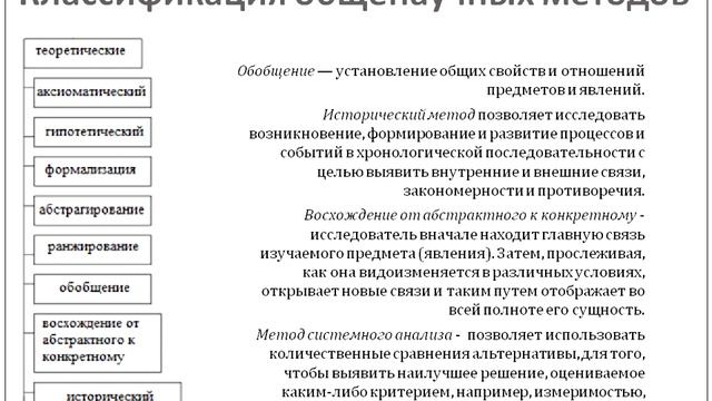 ДФ-301; №10,11 дәріс Теориялық және эмперикалық зерттеу әдістері смотреть онлайн