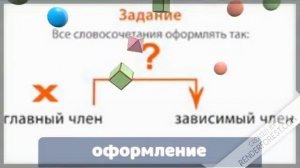 КАК отличить словосочетание от предложения? 3 класс