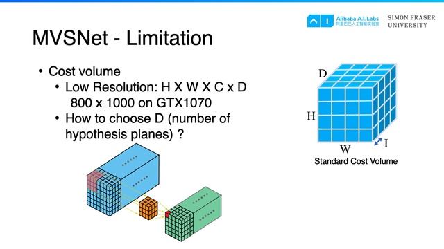 Cascade Cost Volume for High-Resolution Multi-View Stereo and Stereo Matching смотреть онлайн