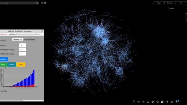 Neo4j & GraphXR Epidemic Simulator смотреть онлайн