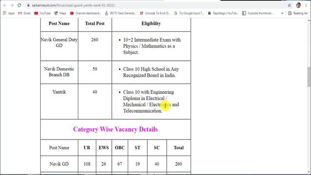 10वी पास / coast guard yantrik recruitment 2021 / coast guard yantrik online form 2021 / Gyan Seva2 смотреть онлайн