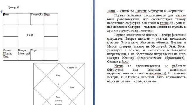Как посмотреть образование и карьеру по астрологии Нади? смотреть онлайн