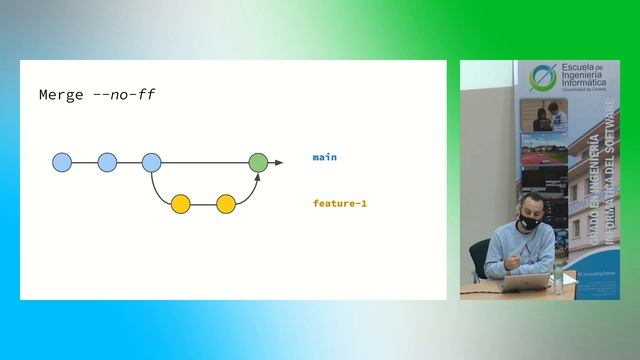 Lets git ready. Programando like a Pro - L.E. Velasco | Techfest 2022 смотреть онлайн