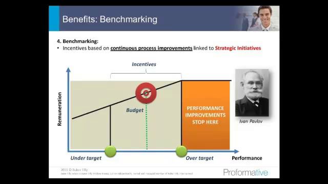 Thought Leadership : Webinar on best-practices-budgeting-planning-2011-10-13 смотреть онлайн