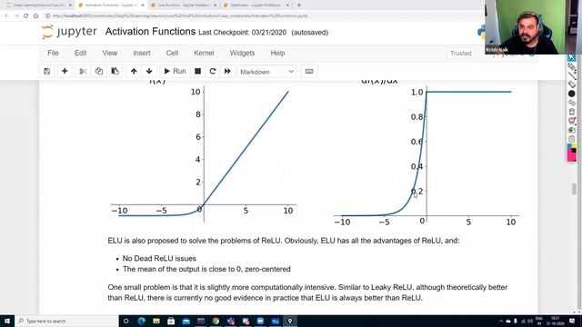 Deep Learning-Activation Functions-Elu, PRelu,Softmax,Swish And Softplus смотреть онлайн
