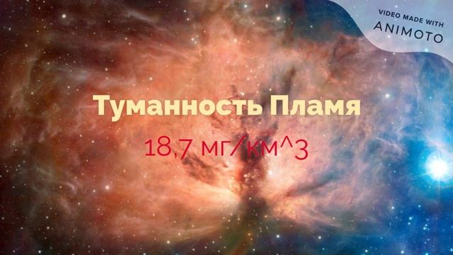 Сравнение плотности (часть 1) смотреть онлайн