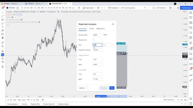 Как рассчитать риск на сделку в Trading View - длинная/короткая позиция