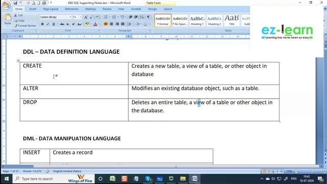SQL Basics Introduction смотреть онлайн