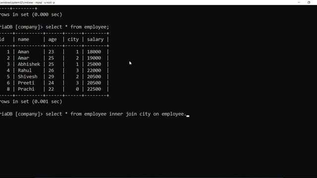 11, INNER JOIN , MYSQL, DATABASE, Easy, PROGRAMMING LANGUAGE, Siddharth Shankar, for Beginners, смотреть онлайн