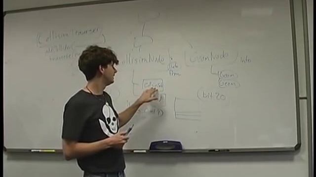 Panda lecture from May 14, 2008: Collisions смотреть онлайн