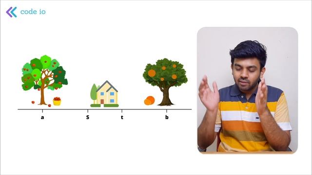 Apples & Oranges | HackerRank Problem Solving | Ep-10 | Tamil | code io смотреть онлайн