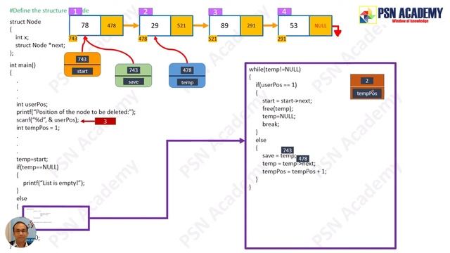 9. LINKED LIST: DELETE node at a given POSITION [ANIMATED] [WITH CODE] | Data Structure Full Course смотреть онлайн