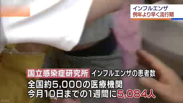 インフルエンザ 関東も3都県流行入り смотреть онлайн