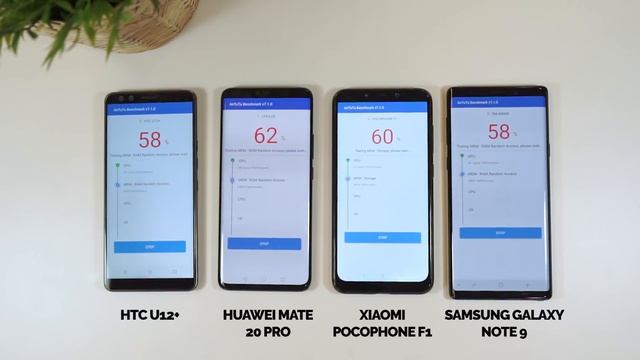 Antutu Benchmark Xiaomi Pocophone F1 vs Huawei Mate 20 Pro vs Samsung Galaxy Note 9 vs HTC U12+ смотреть онлайн