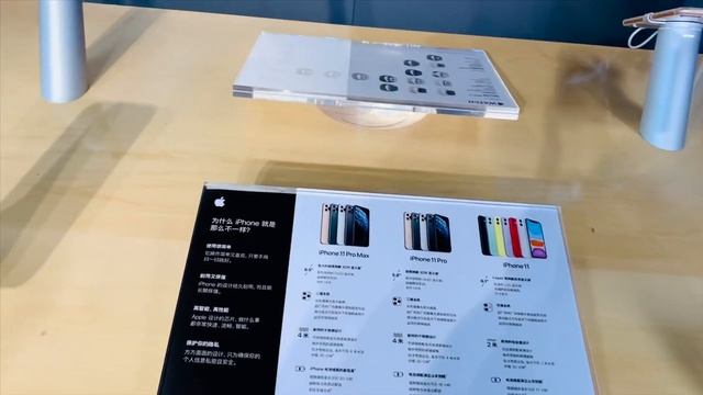 Mobile Market in China| Top brand new 5G Smartphones 2019| ElectronicsGadgetsMarket|China?? Part-1 смотреть онлайн