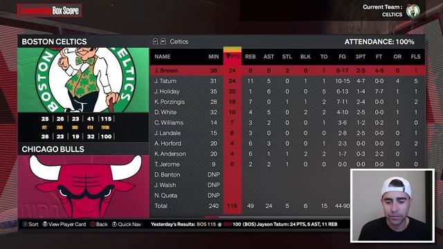 Jrue Holiday Boston Celtics NBA 2K24 Rebuild смотреть онлайн