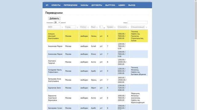 реальное видео работы CRM для бюро переводов (crmfortranslation@gmail.com) смотреть онлайн