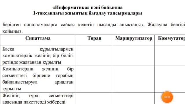 Информатика 10 сынып ТЖБ 1 тоқсан #бжб #тжб