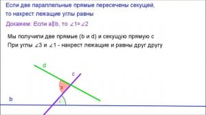 7 класс. Глава4 - Параллельные прямые. Накрест лежащие углы равны