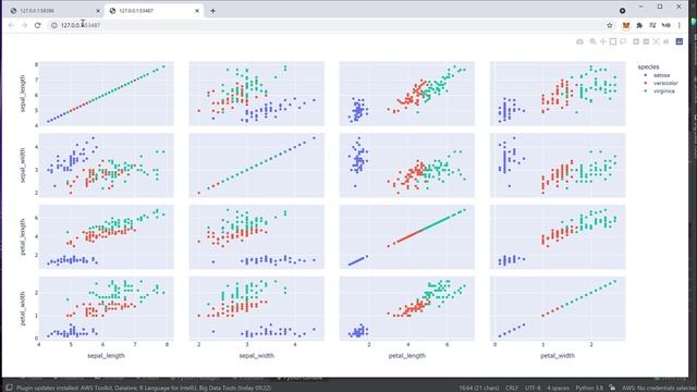 Plotly #6 - Scatter Matrix - perfekt zum Überblick verschaffen смотреть онлайн