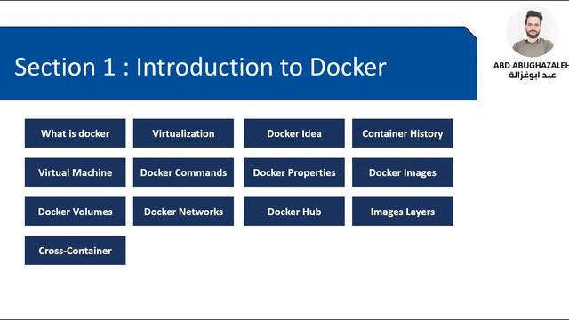 Introduction to Docker - مقدمة إلى الدوكر смотреть онлайн