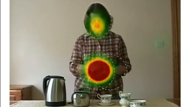 Dynamic Heat Map смотреть онлайн