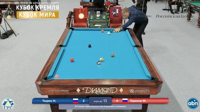 Н. Тырин - М. Терехов. XVI Кубок Кремля 10-ball 2022. 24 августа. Kremlin Cup 2022 смотреть онлайн
