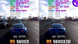 Ryzen 5 5600X vs 5600X3D - Tested in 10 Games
