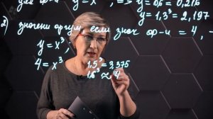 49_Графики функций y=аx³. 7 класс.