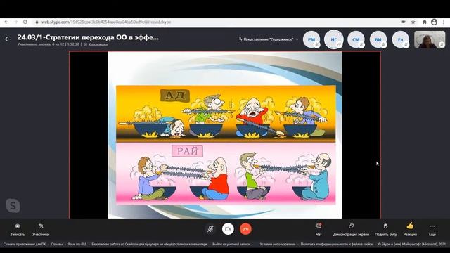 24.03/1-Семинар (онлайн) «Стратегии перехода ОО в эффективный режим работы»