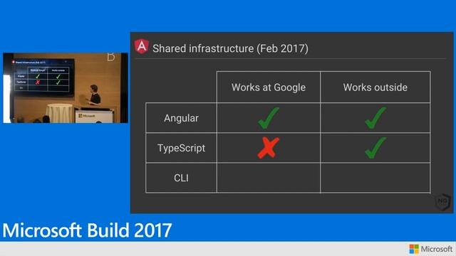 Angular & Typescript смотреть онлайн