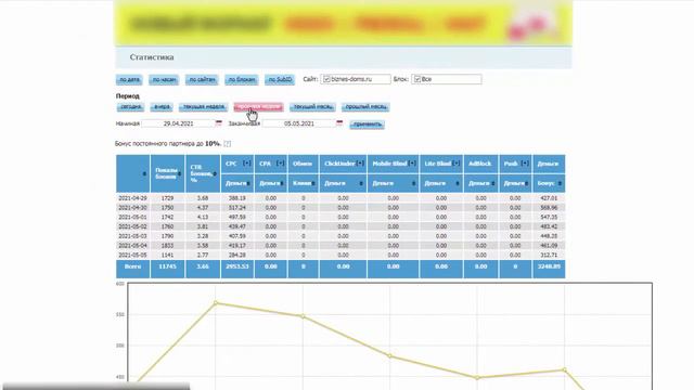 «AZS» - Авто заполняемый сайт который сам себя рекламирует в сети Premium (Обновлен 12.03.2022) смотреть онлайн