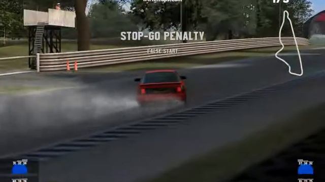 Ford Falcon XR8 Burnout Live for Speed смотреть онлайн